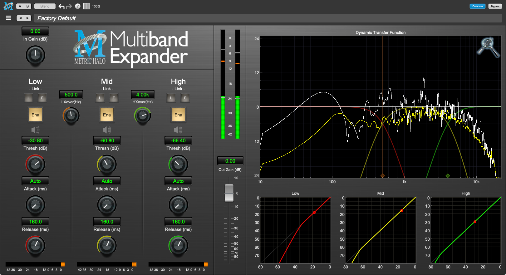 Metric Halo Multiband Expander v4