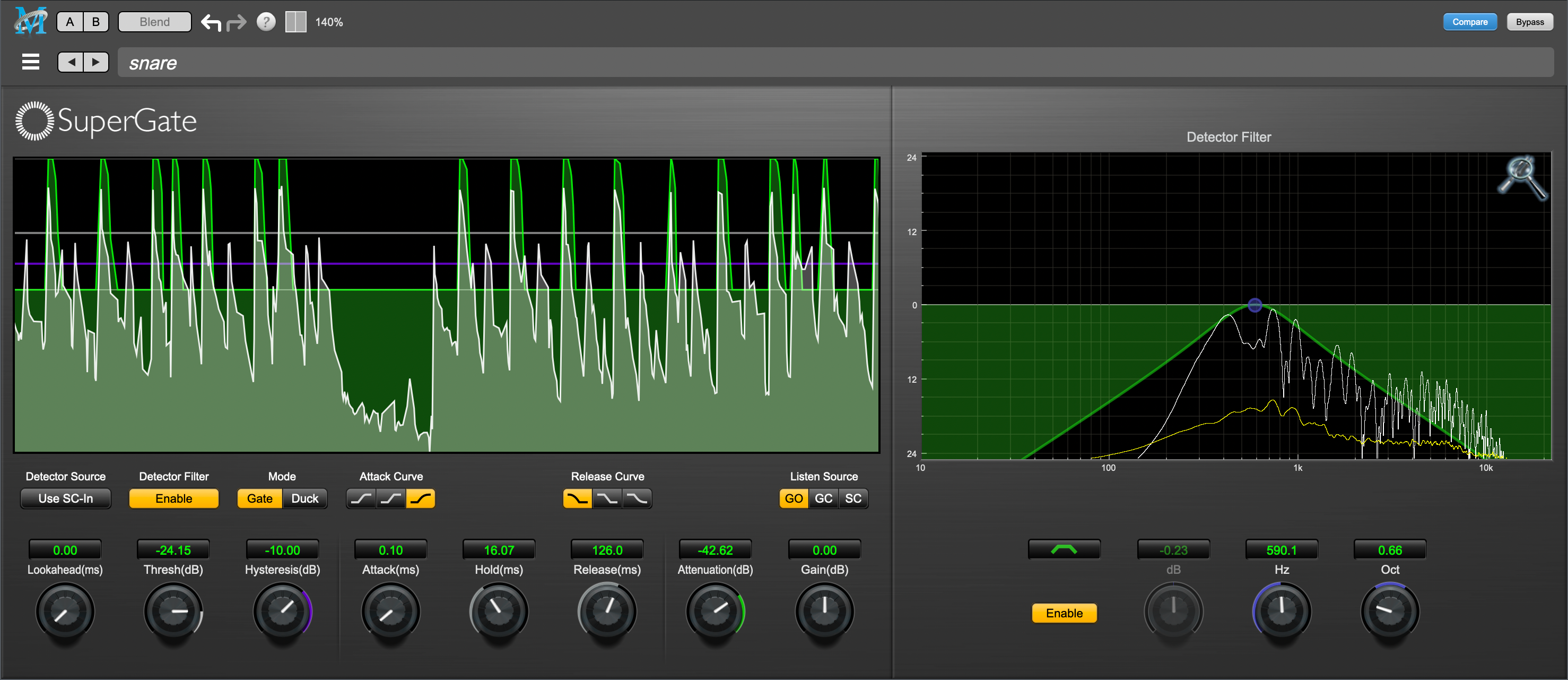 Metric Halo SuperGate v4