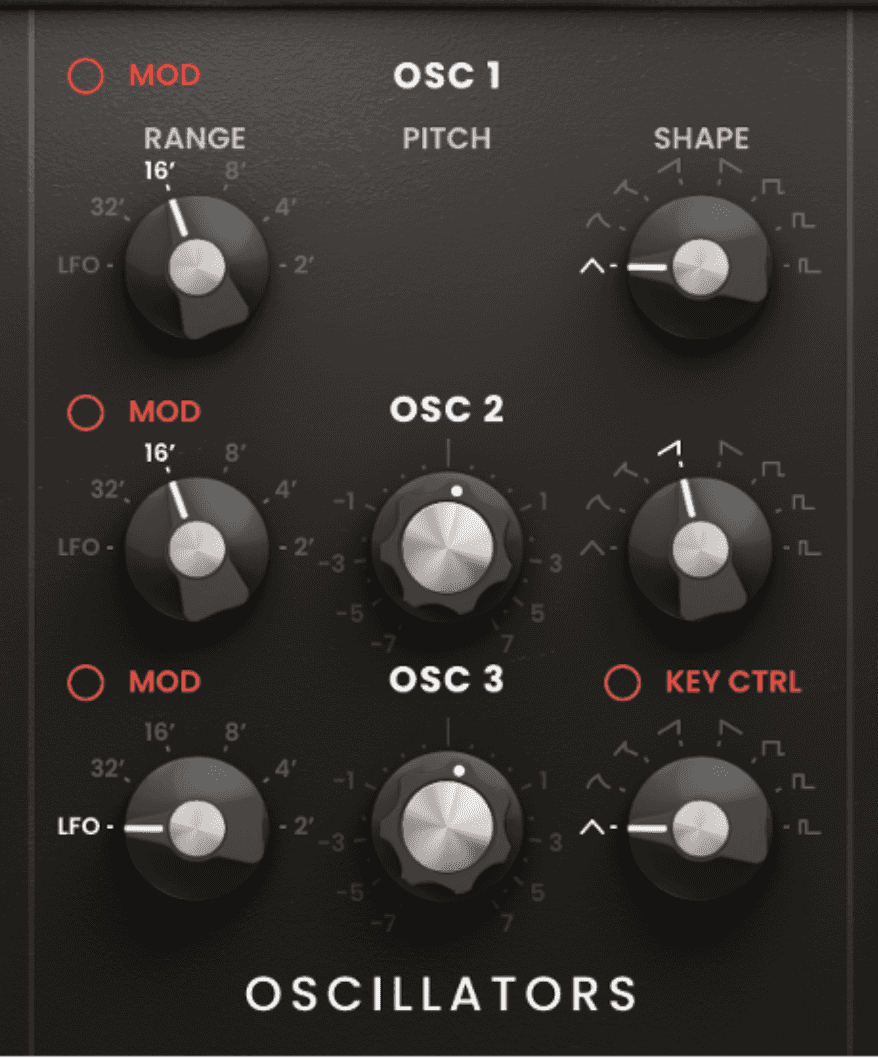 AIR Music Tech Mini D