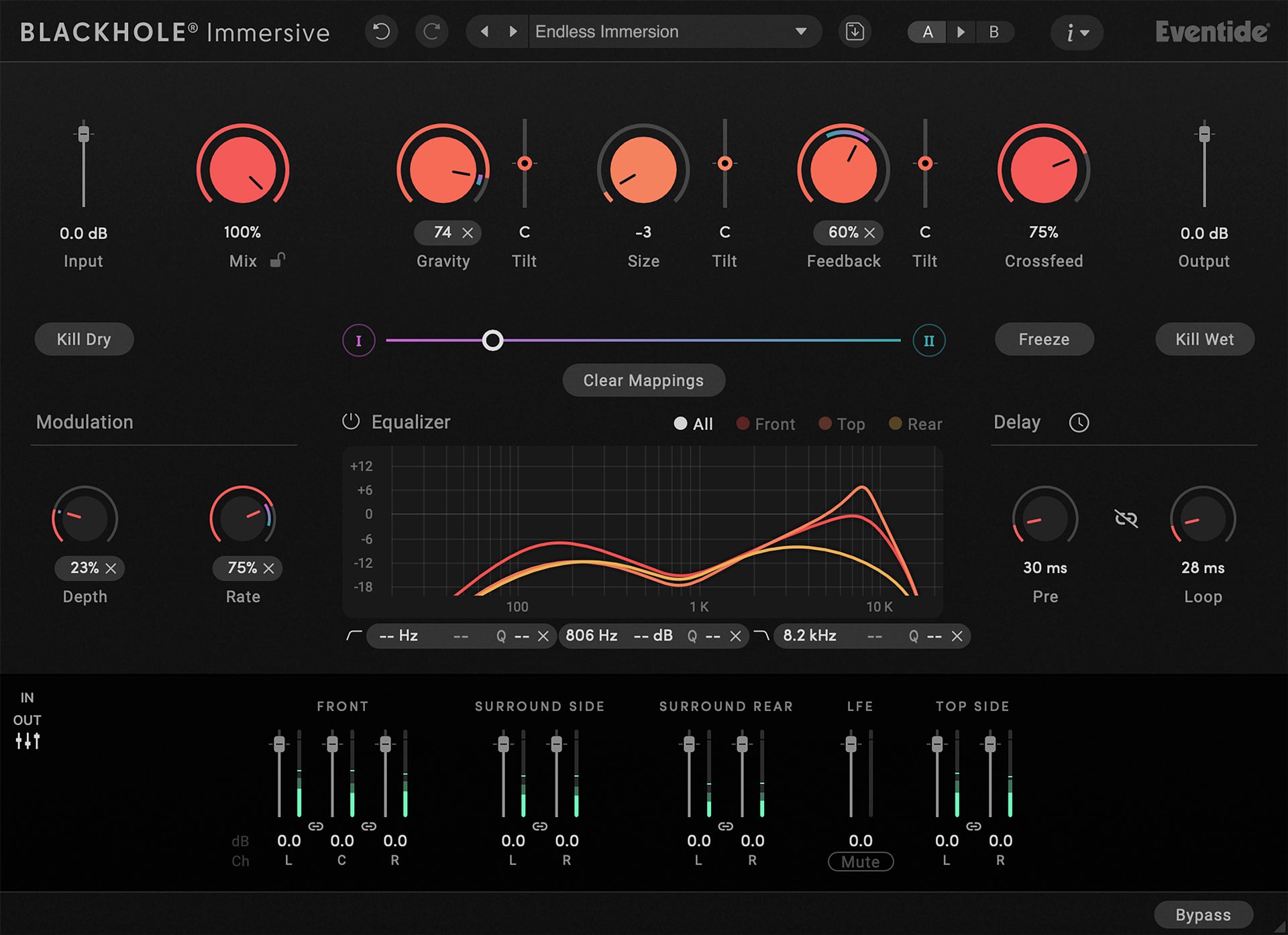 Eventide Blackhole Immersive