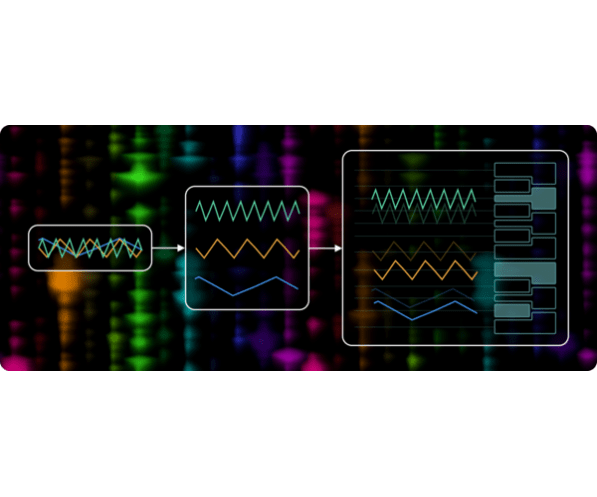 Zynaptiq PITCHMAP::COLORS + ORANGE VOCODER NANO Bundle
