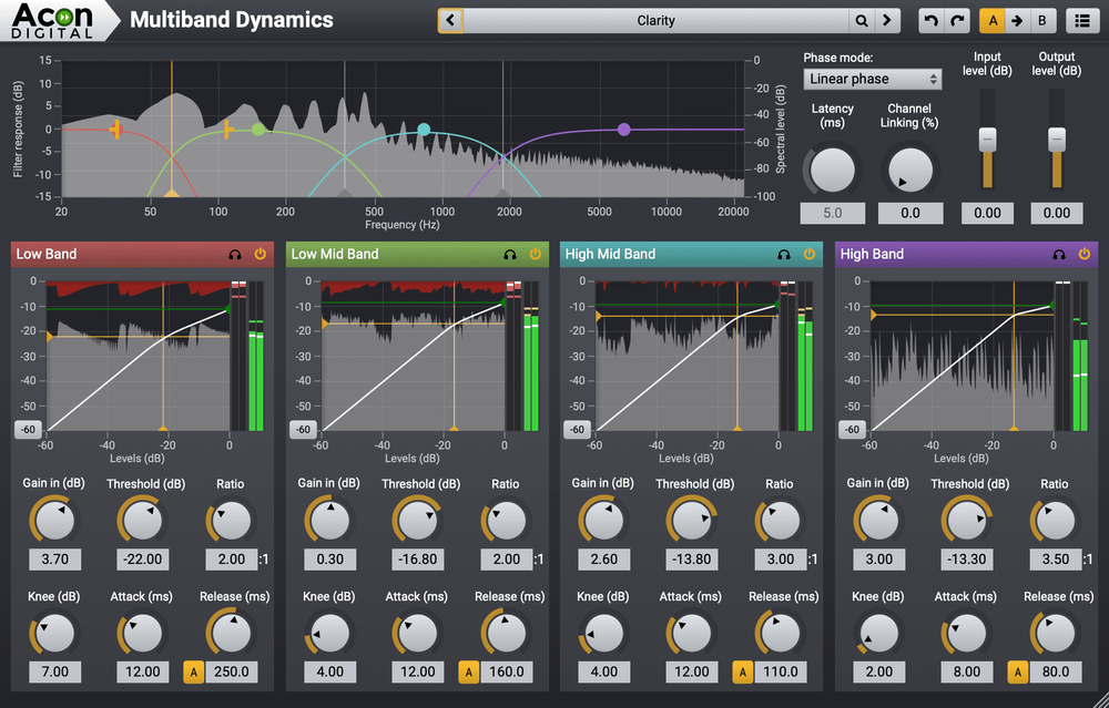 Acon Digital Acon Mastering Suite