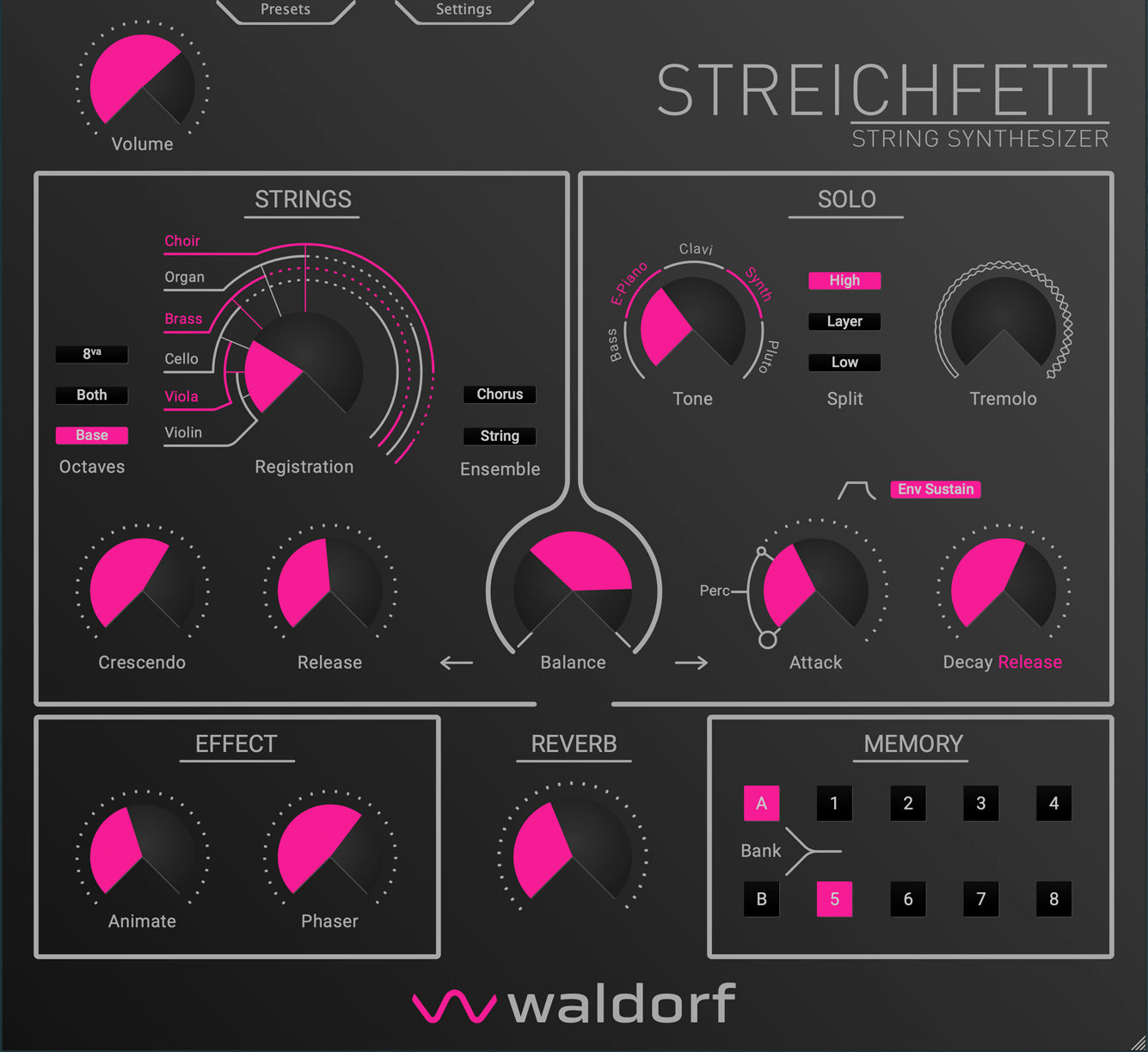 Waldorf Streichfett