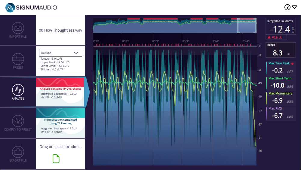 Signum Audio Bute Loudness Normaliser Stereo
