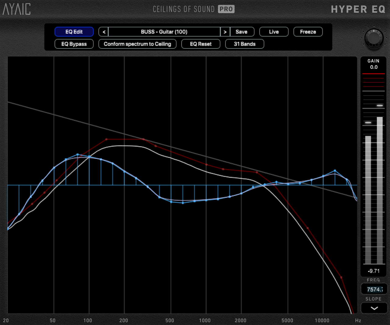 AyaicWare Ceilings Of Sound Pro