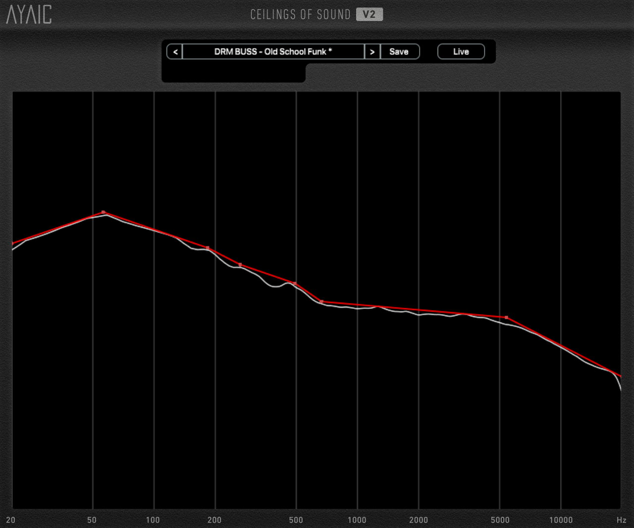AyaicWare Ceilings Of Sound V2