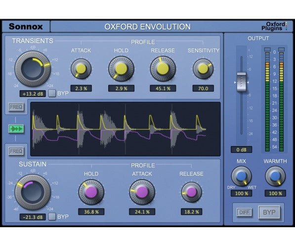 Sonnox Oxford Envolution HD-HDX