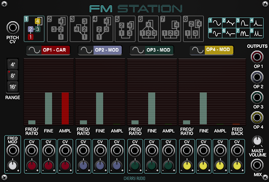 Cherry Audio Year Two Collection