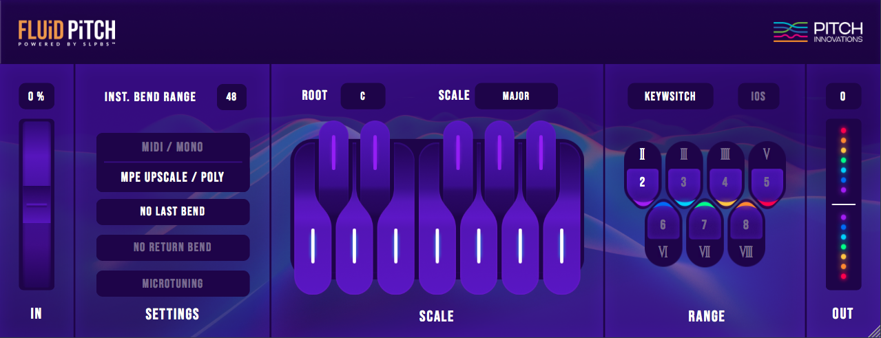 Pitch Innovations Fluid Pitch