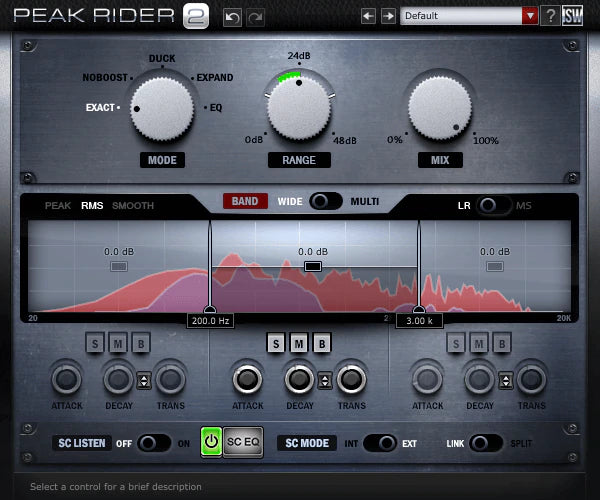 Impact Soundworks Peak Rider 2