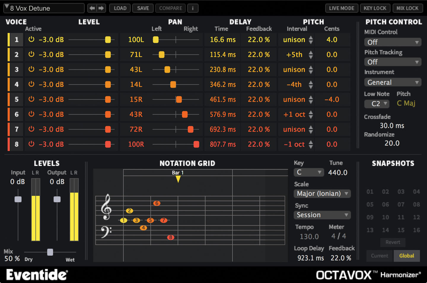 Eventide Octavox