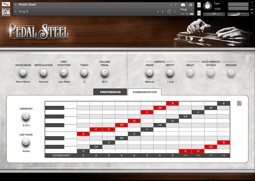 Impact Soundworks Pedal Steel