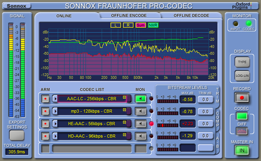 Sonnox Fraunhofer Pro-Codec