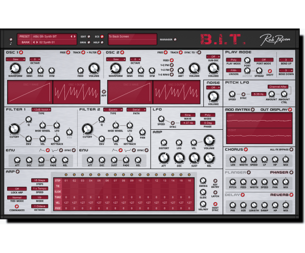 Rob Papen BIT