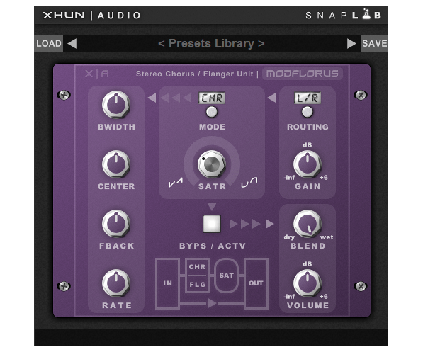 Xhun Audio ModFlorus