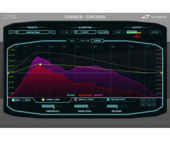 Zynaptiq UNMIX::DRUMS