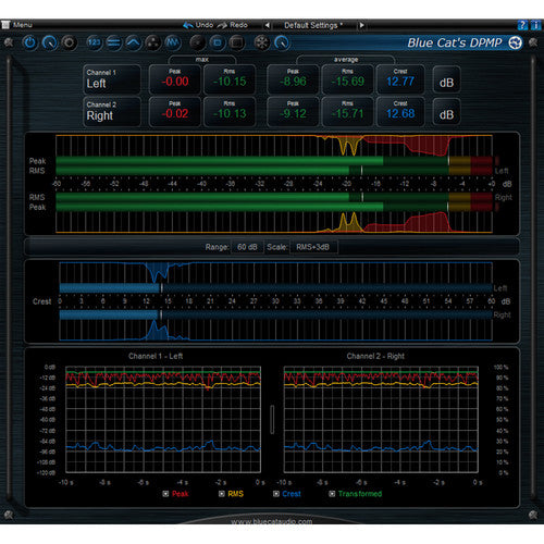 Blue Cat Audio Blue Cat DP Meter Pro