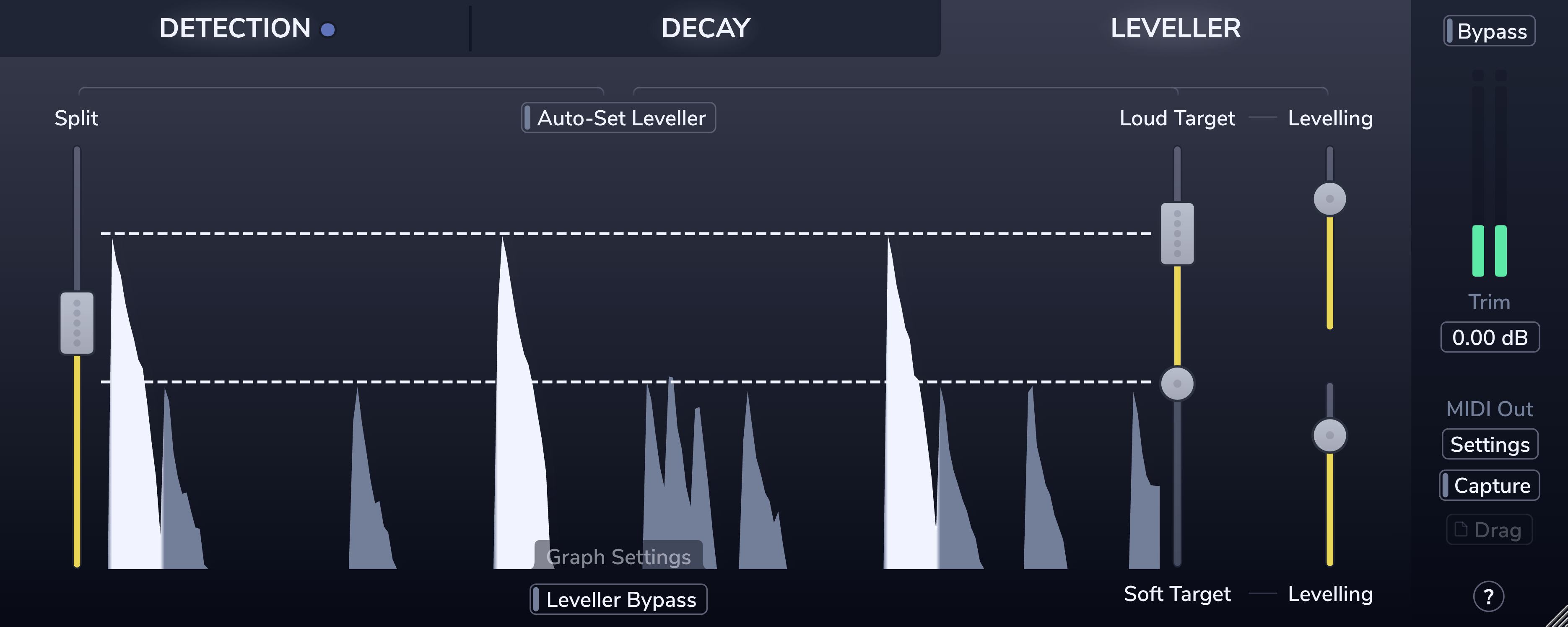 Sonnox Oxford Drum Gate Native