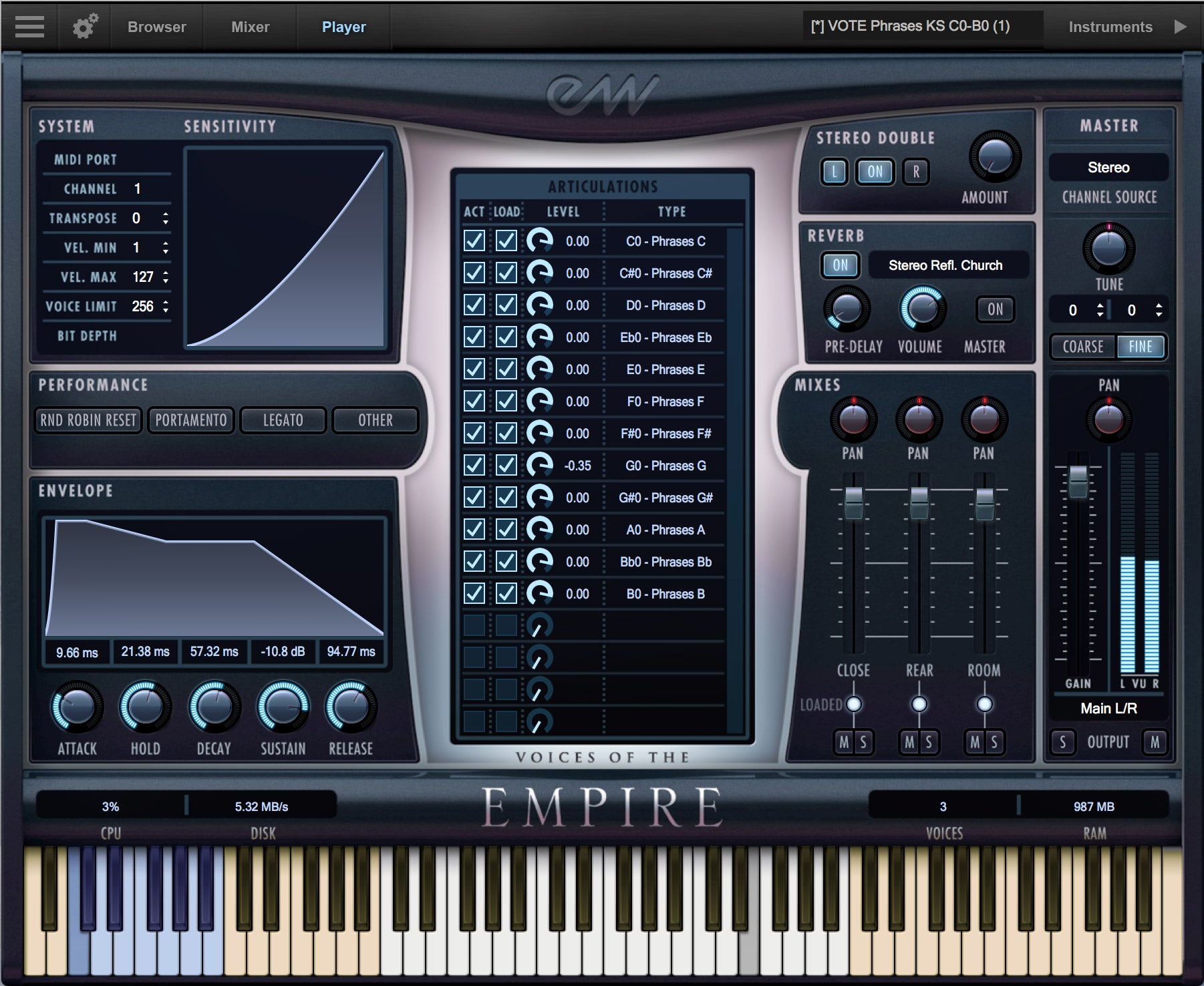 EastWest Voices of The Empire