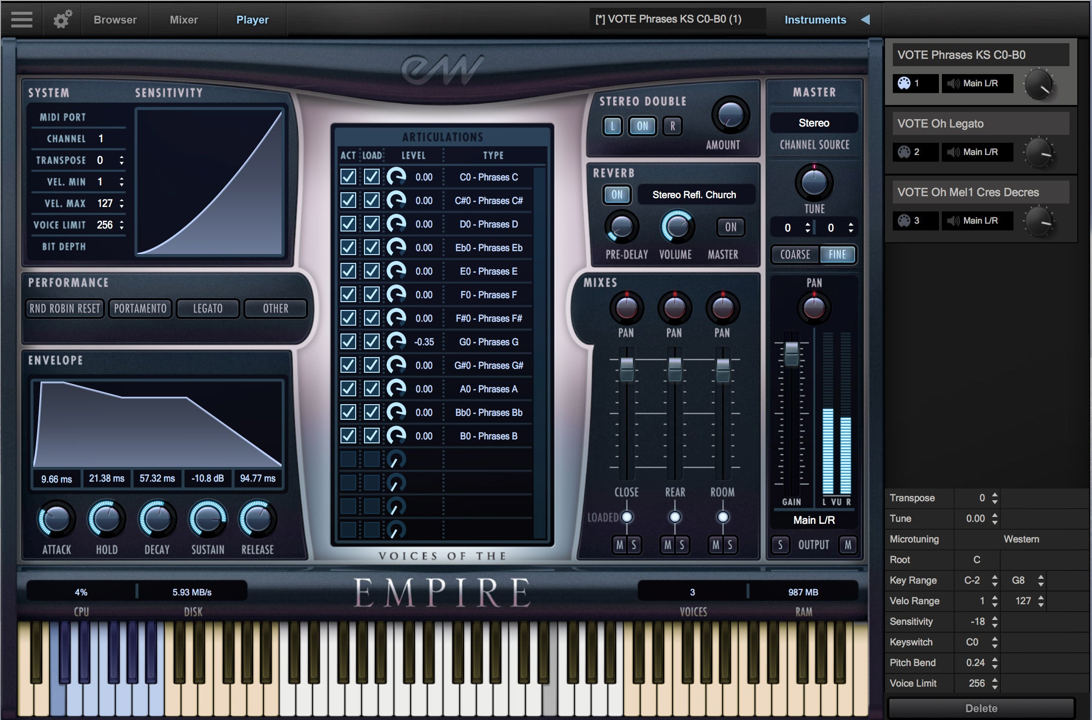 EastWest Voices of The Empire