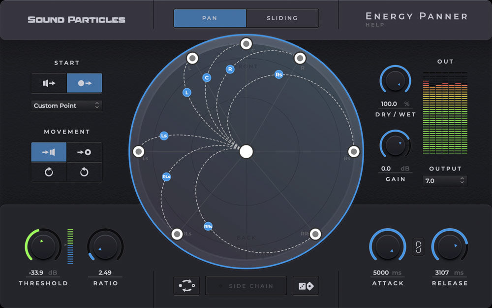 Sound Particles Energy Panner