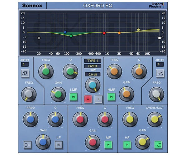 Sonnox Oxford EQ Native