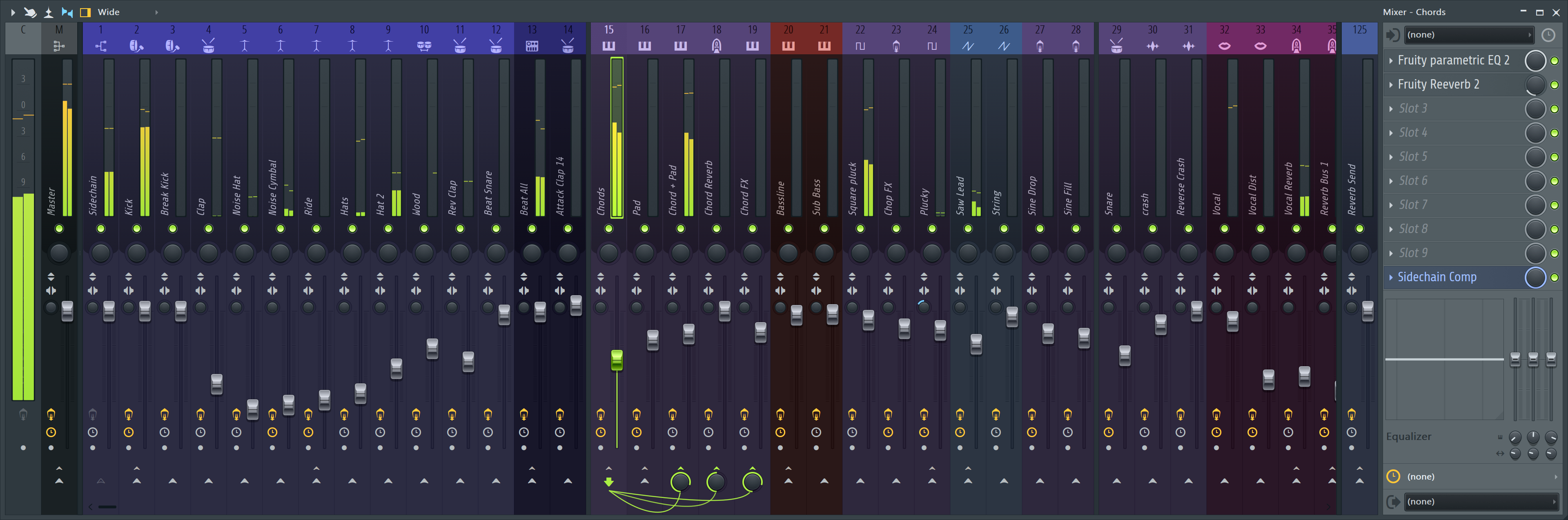 FL Studio 20 Signature Bundle Mixer