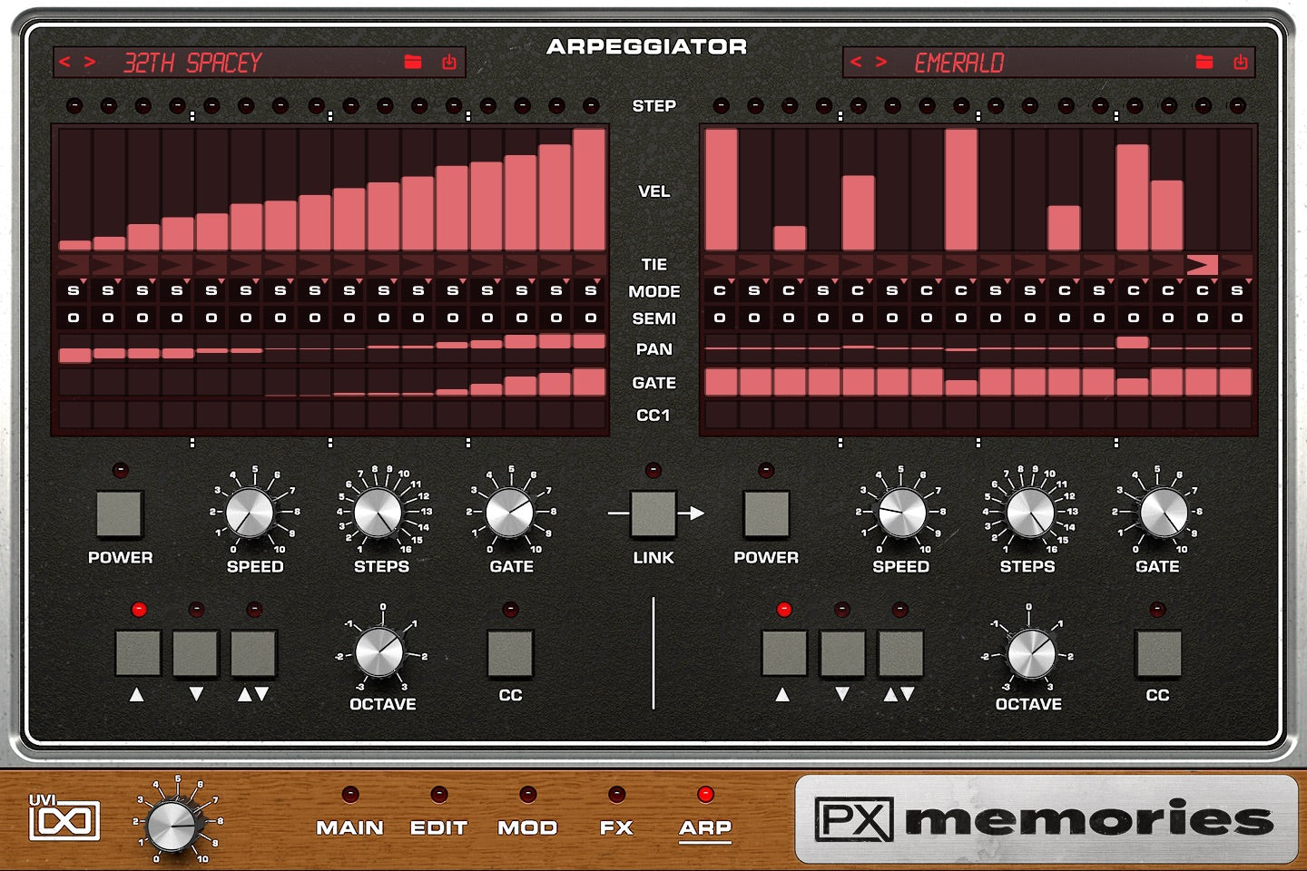 UVI PX Memories