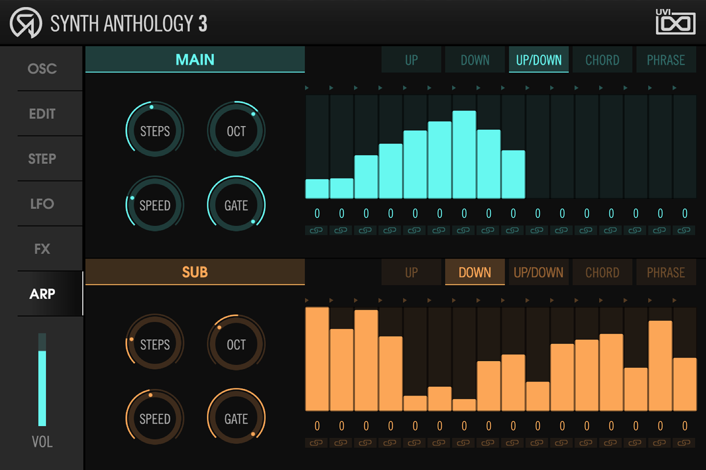 UVI Synth Anthology 3