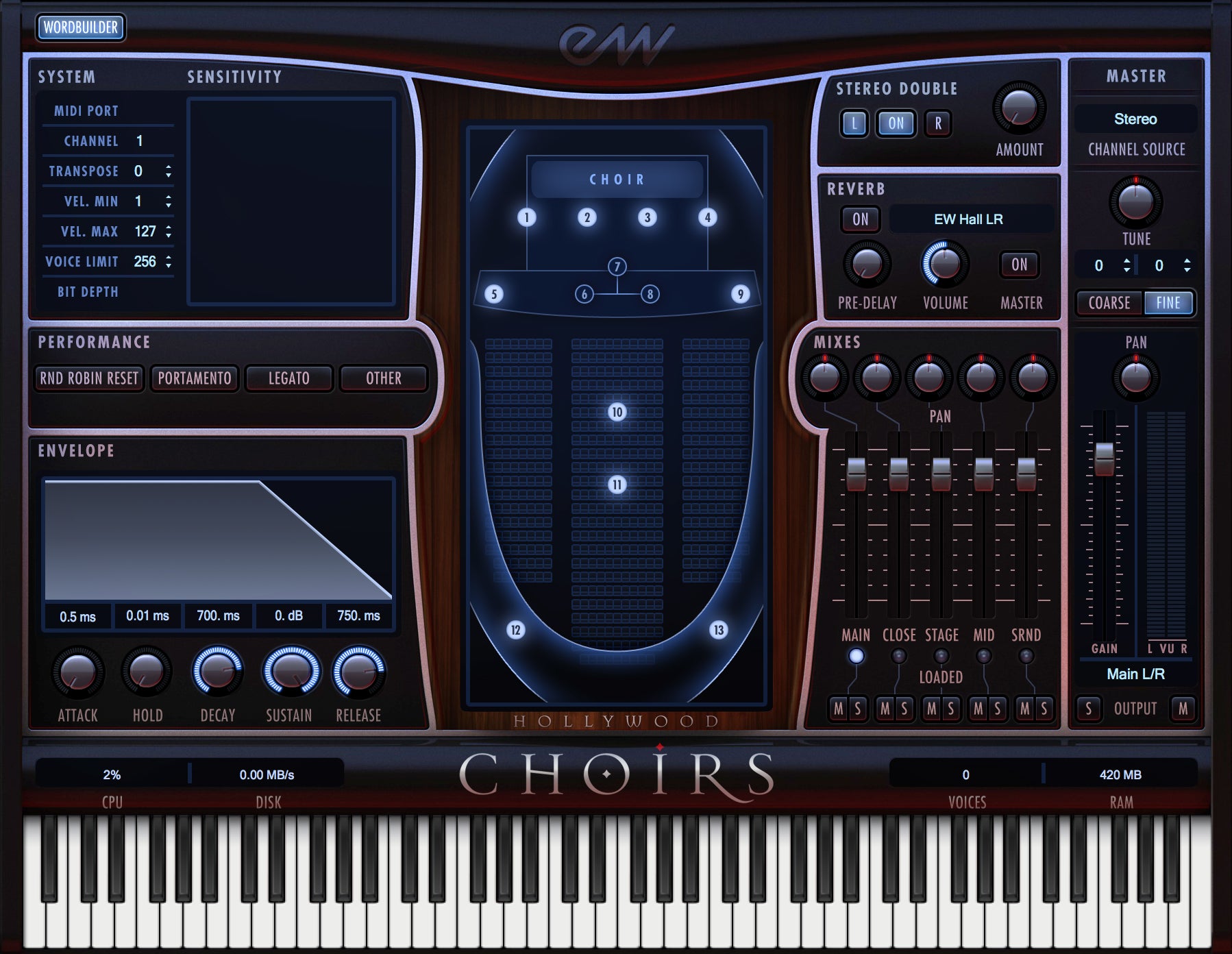 EastWest HOLLYWOOD CHOIRS DIAMOND