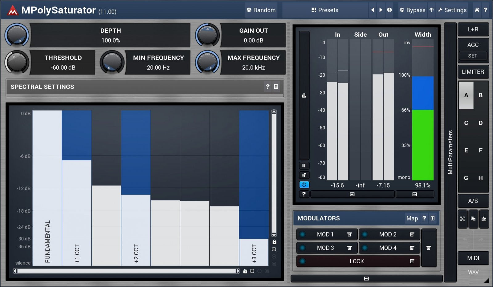 MeldaProduction MPolySaturator
