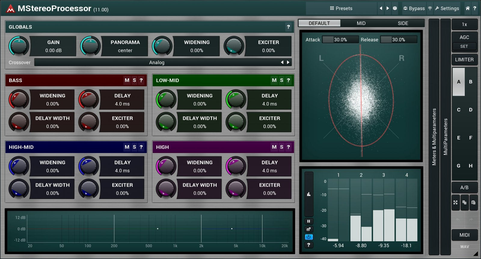 MeldaProduction MStereoProcessor