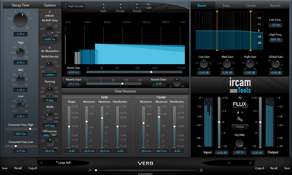 Flux Ircam Verb V3