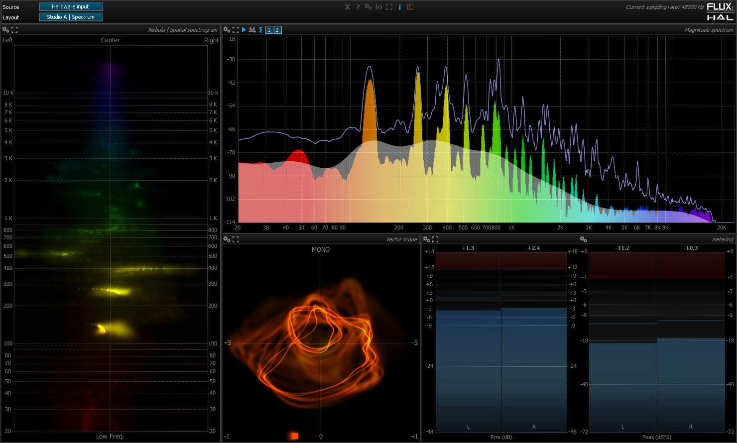 Flux Pure Analyzer Essential