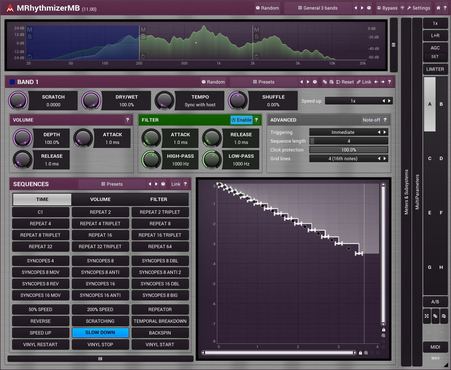 MeldaProduction MRhythmizerMB