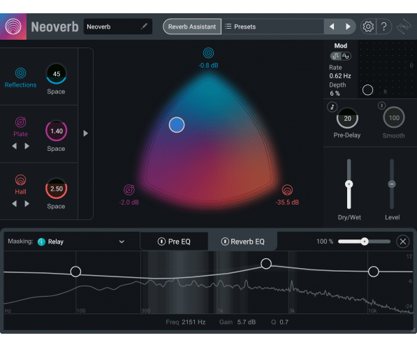 iZotope Neoverb