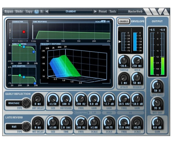 Wave Arts MasterVerb 6 - Instant Delivery