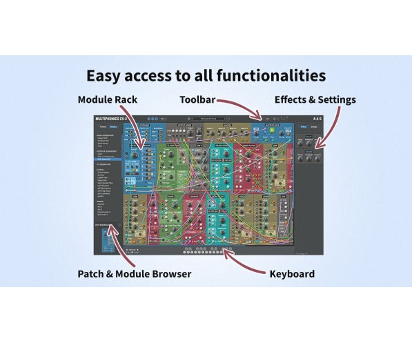 Applied Acoustics Systems Multiphonics CV-2 Upgrade