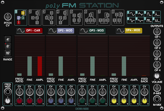 Cherry Audio Year Two Collection