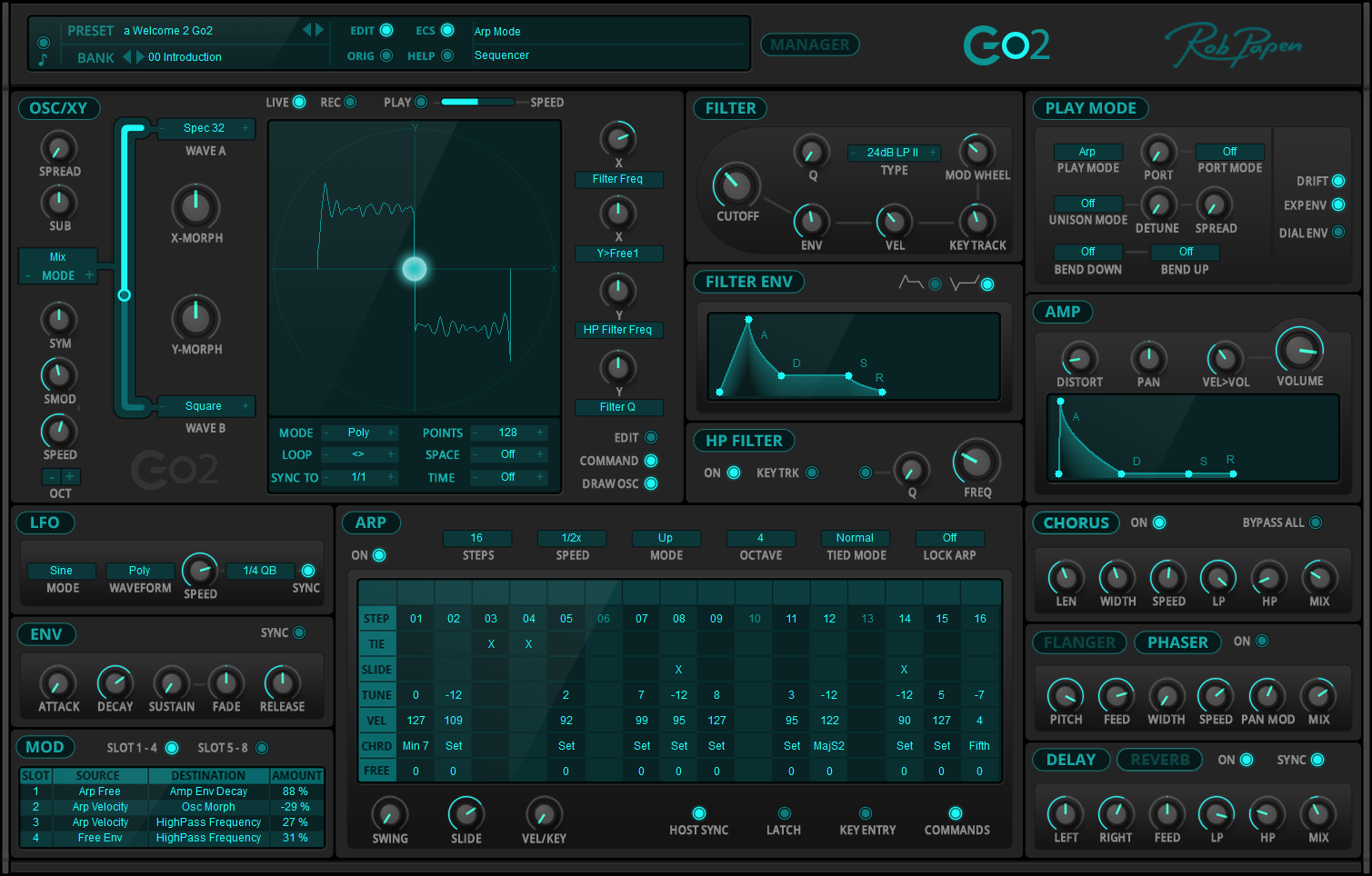 Rob Papen Go2