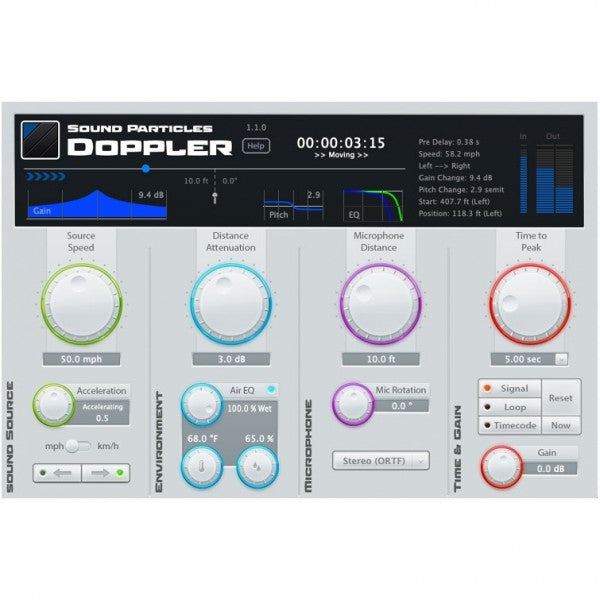 Sound Particles Doppler