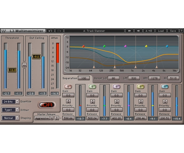 Waves L3 Multimaximizer
