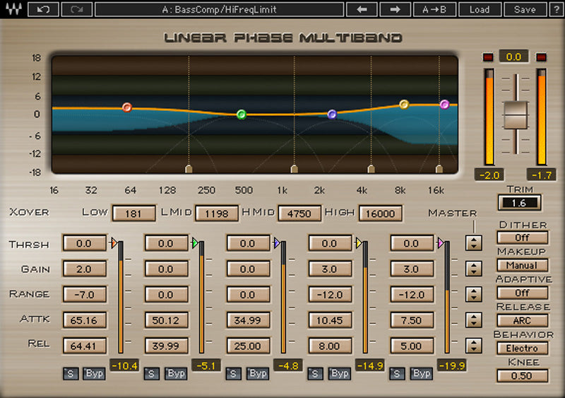 Waves Linear Phase Multiband Compressor