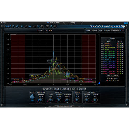 Blue Cat Audio Blue Cat StereoScopeMulti
