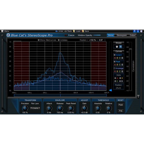 Blue Cat Audio Blue Cat StereoScope Pro