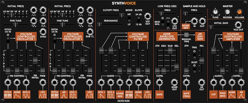 Cherry Audio Year Two Collection