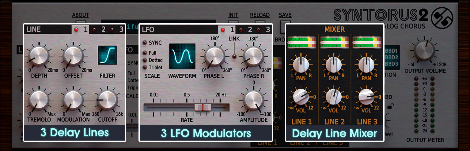 D16 Group Syntorus 2