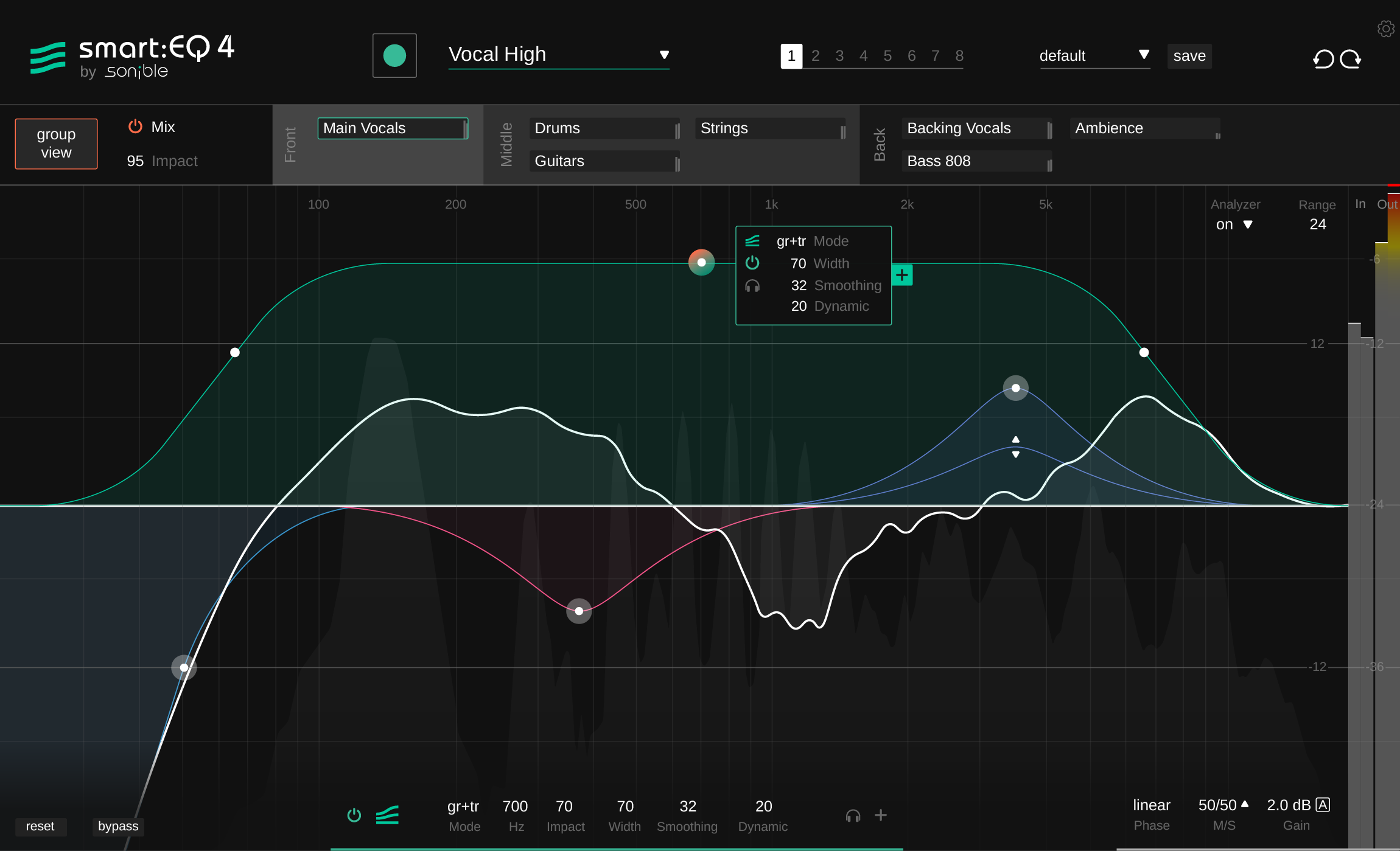 Unleash Precision with Sonible's smart:EQ 4 - Elevating Your Mix with AI Mastery!