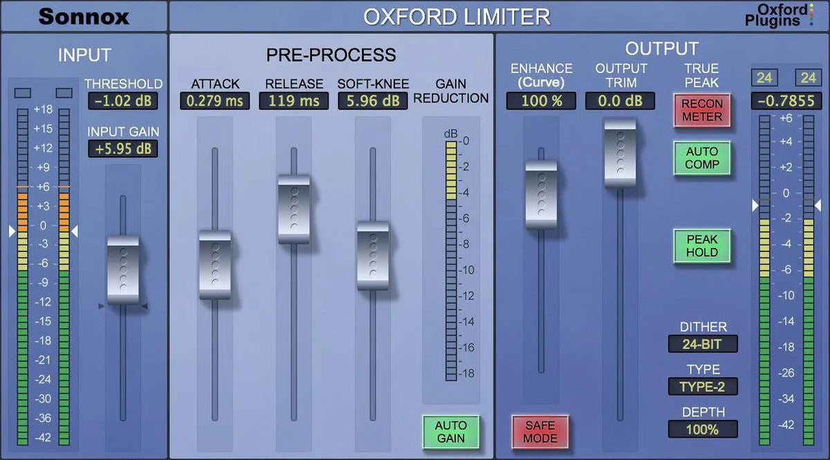 Sonnox Mix Bus Loudness Bundle - Native