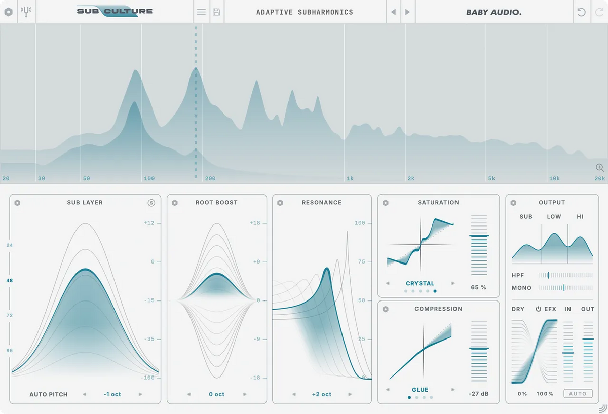 Baby Audio SubCulture